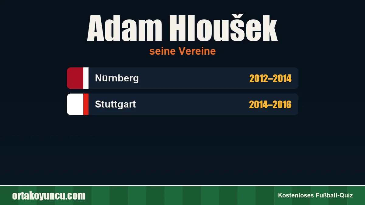 Adam Hloušek: Vereine und Jahre