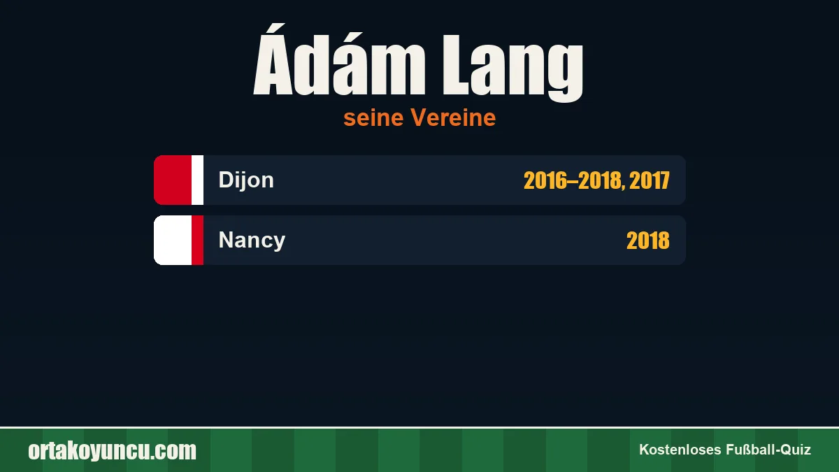 Ádám Lang: Vereine und Jahre
