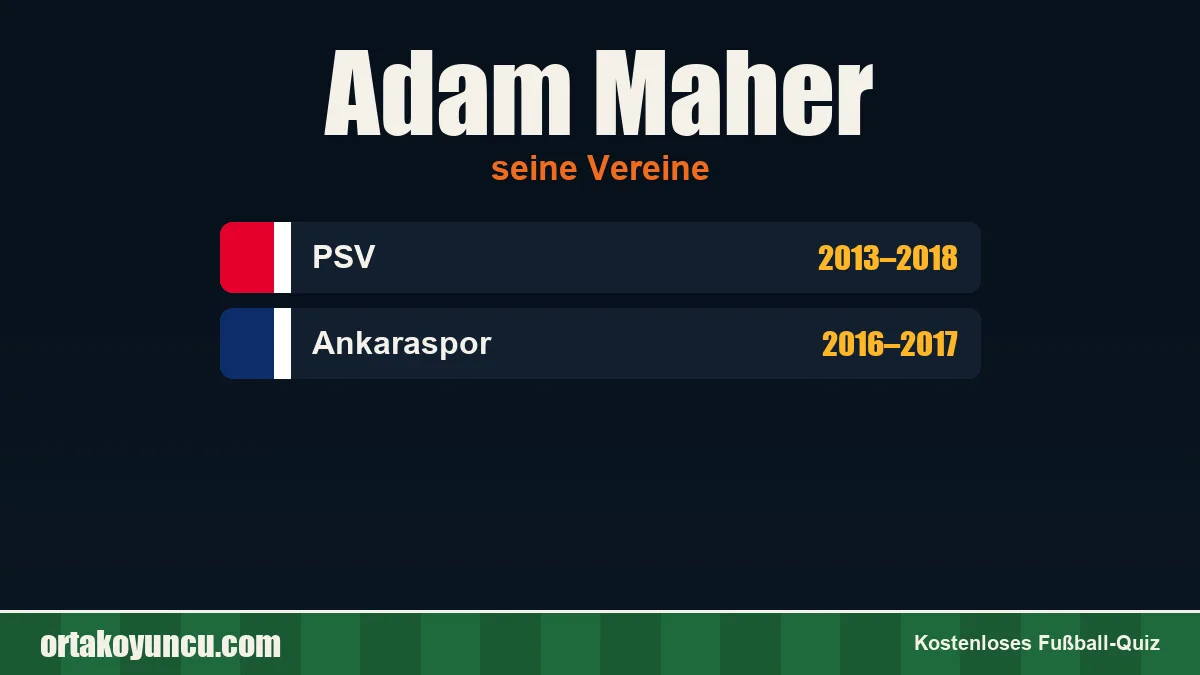 Adam Maher: Vereine und Jahre