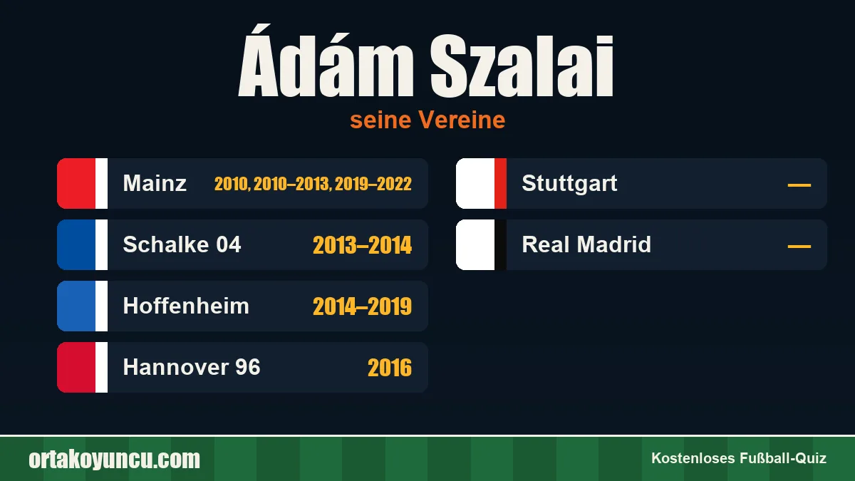 Ádám Szalai: Vereine und Jahre