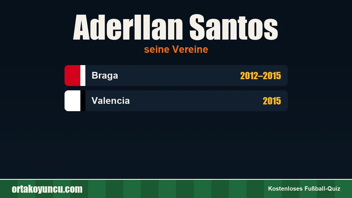 Aderllan Santos: Vereine und Jahre