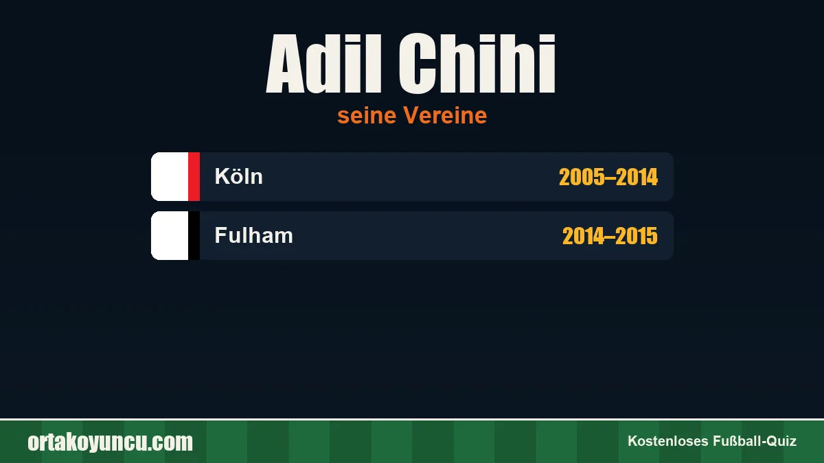Adil Chihi: Vereine und Jahre