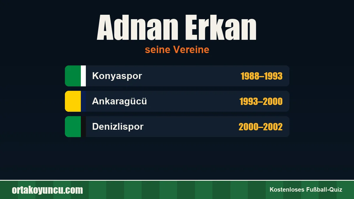 Adnan Erkan: Vereine und Jahre