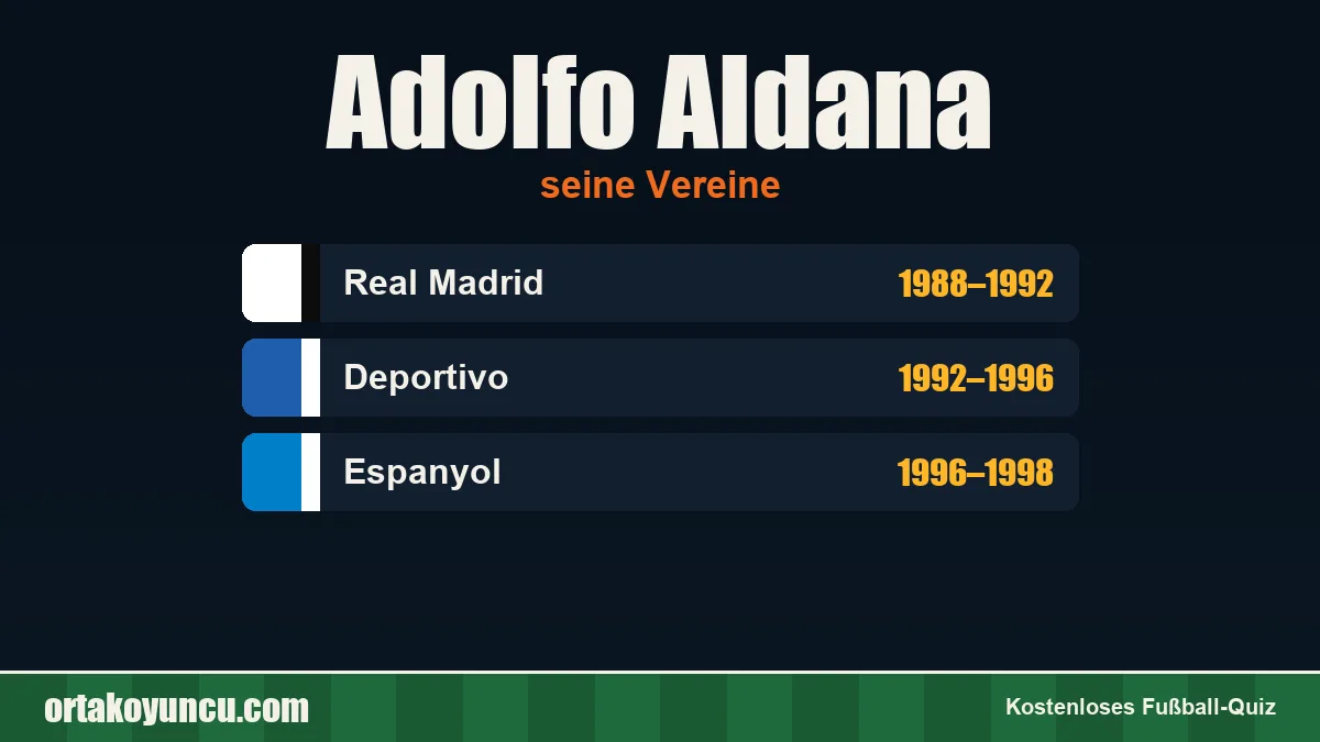 Adolfo Aldana: Vereine und Jahre