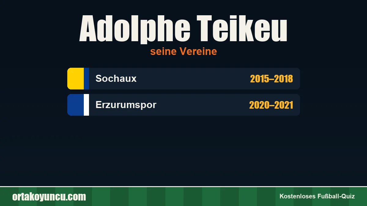 Adolphe Teikeu: Vereine und Jahre