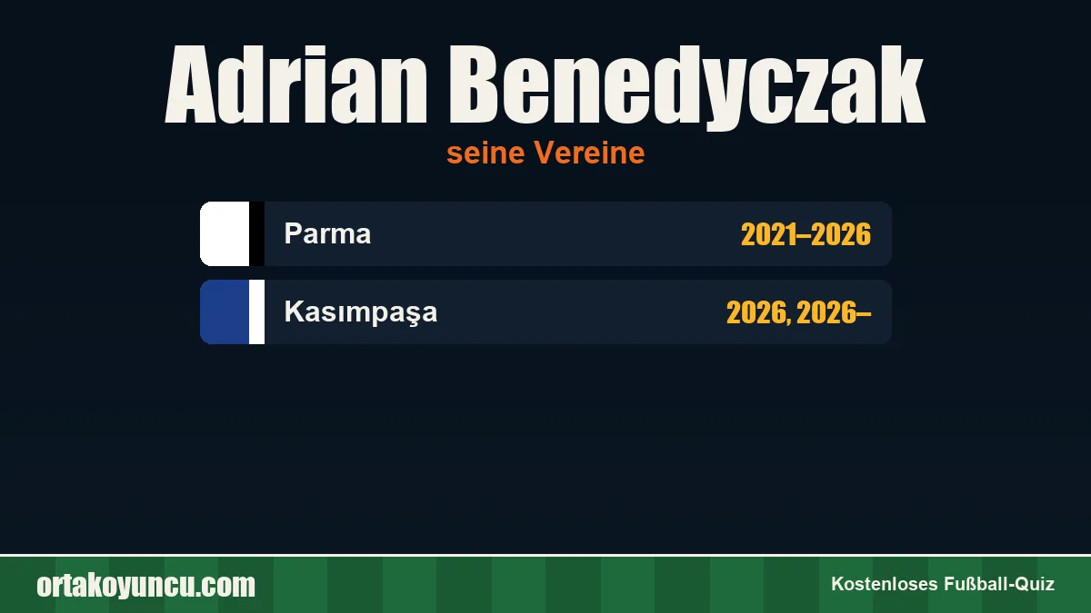 Adrian Benedyczak: Vereine und Jahre