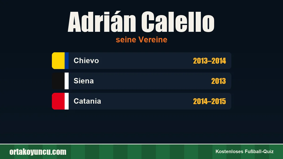 Adrián Calello: Vereine und Jahre