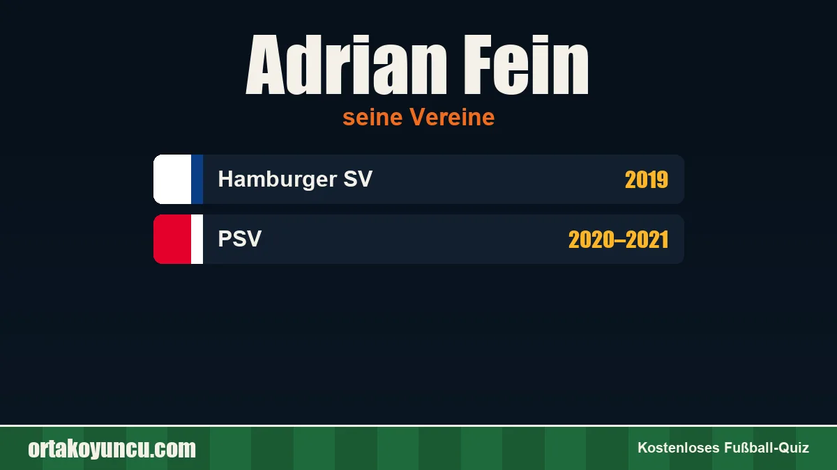 Adrian Fein: Vereine und Jahre