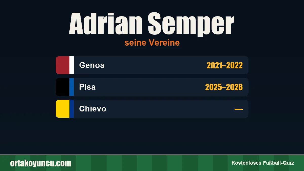 Adrian Semper: Vereine und Jahre