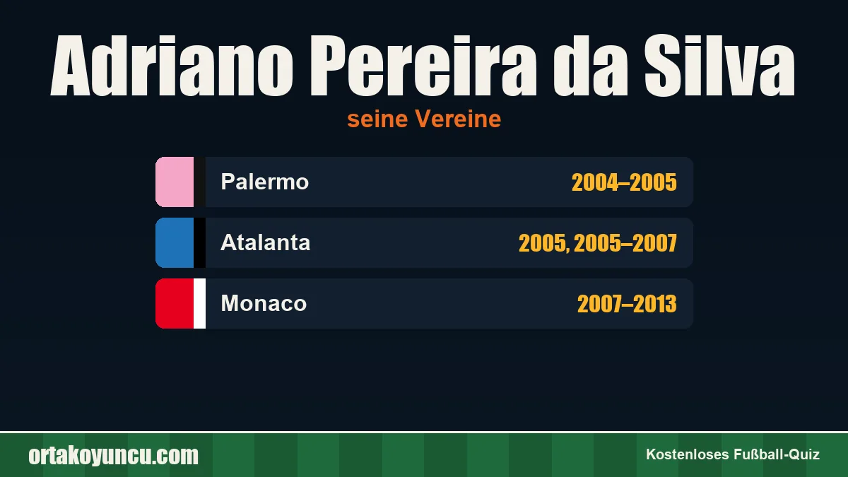 Adriano Pereira da Silva: Vereine und Jahre