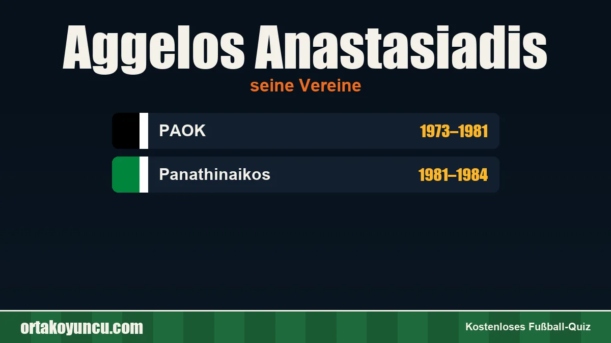 Aggelos Anastasiadis: Vereine und Jahre