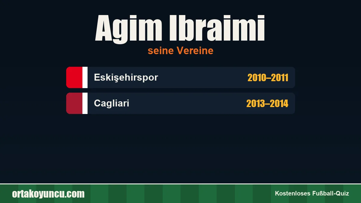 Agim Ibraimi: Vereine und Jahre