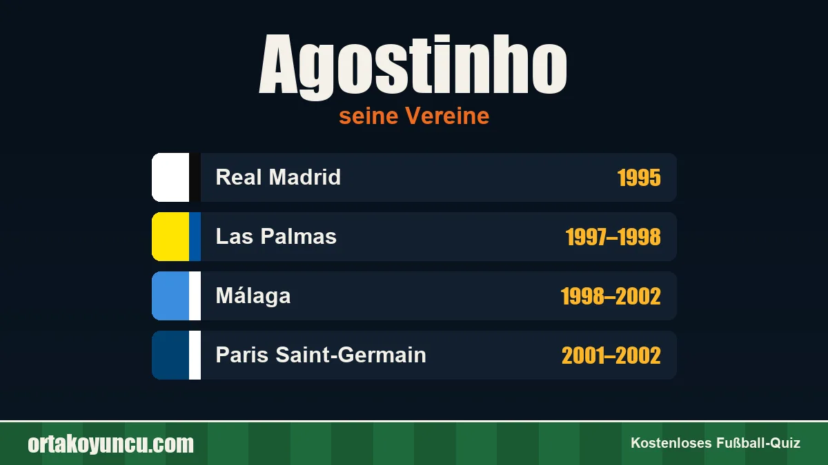 Agostinho: Vereine und Jahre