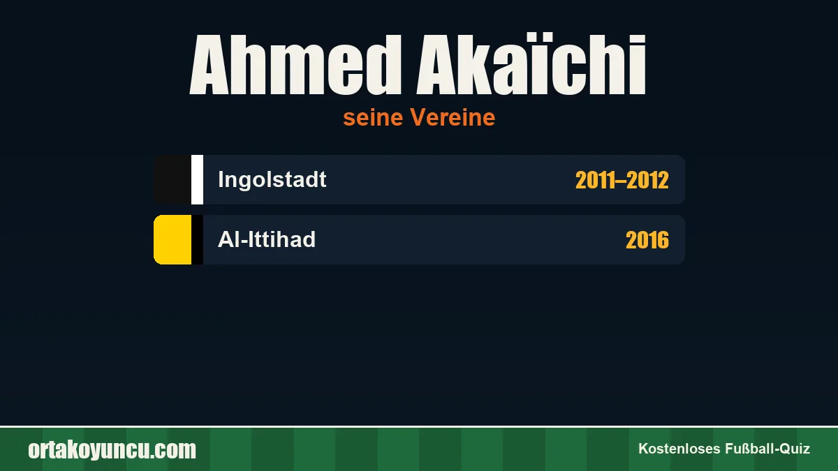 Ahmed Akaïchi: Vereine und Jahre