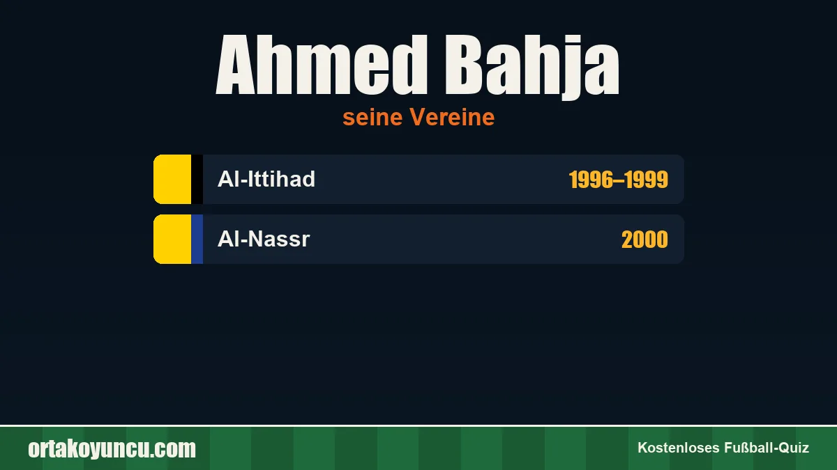 Ahmed Bahja: Vereine und Jahre