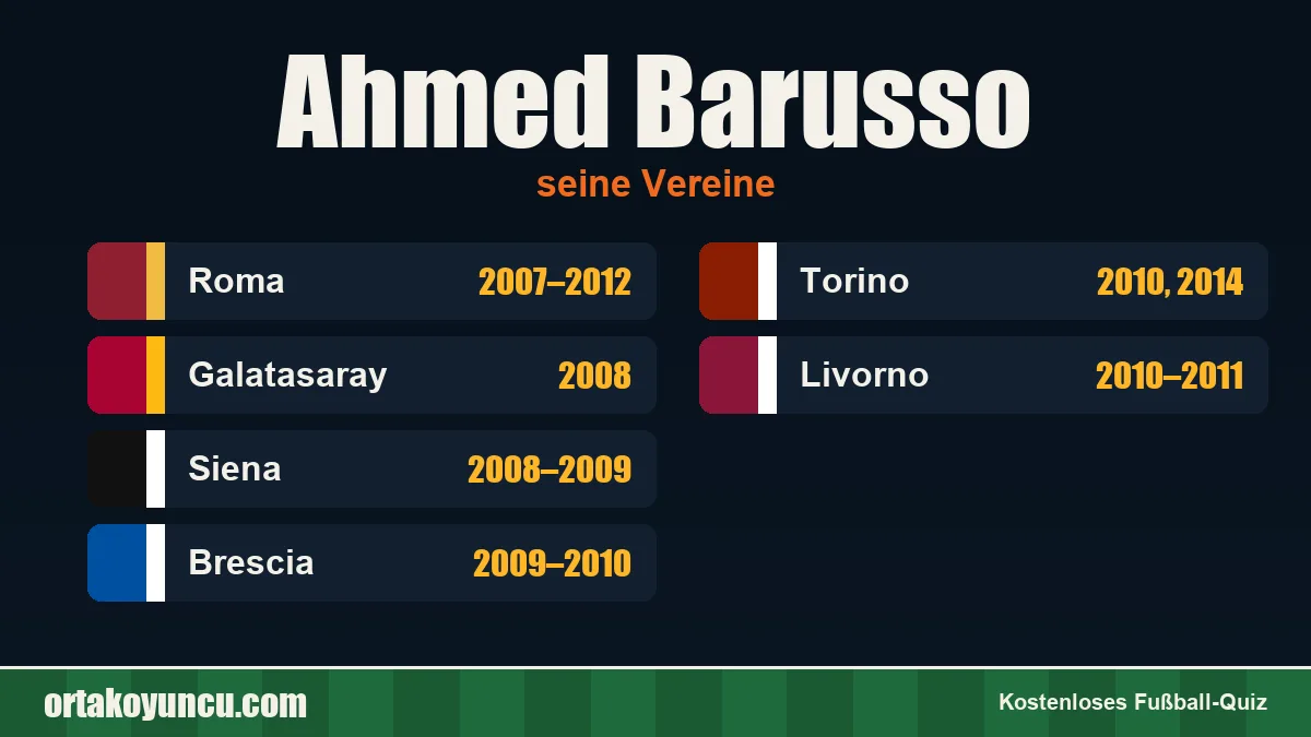 Ahmed Barusso: Vereine und Jahre