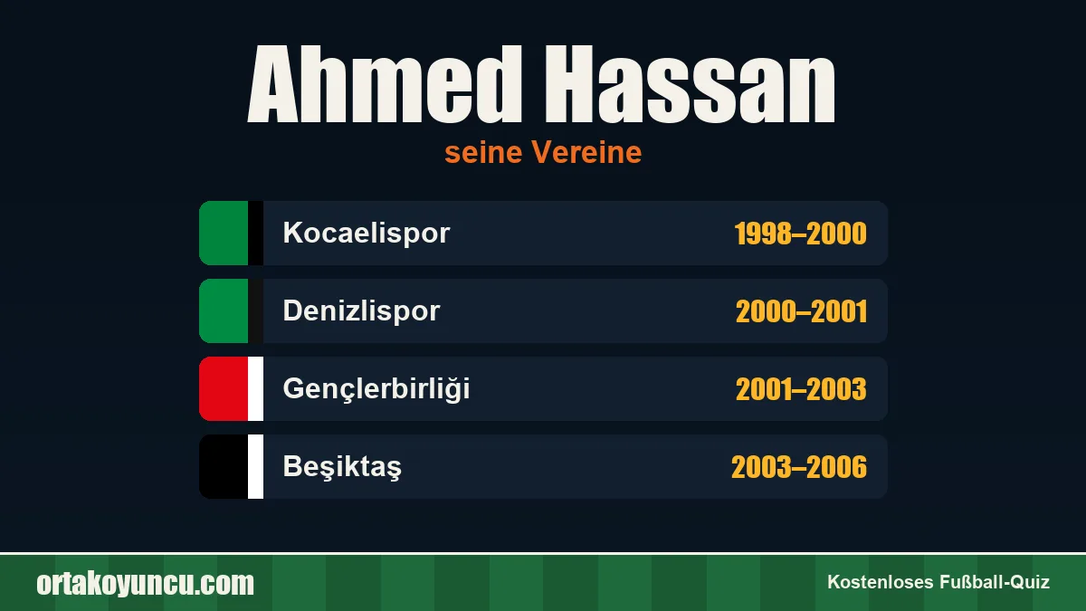 Ahmed Hassan: Vereine und Jahre