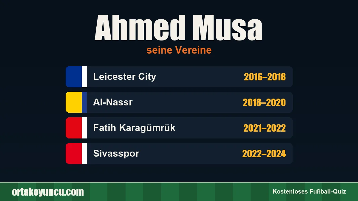 Ahmed Musa: Vereine und Jahre