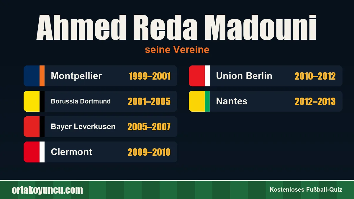 Ahmed Reda Madouni: Vereine und Jahre