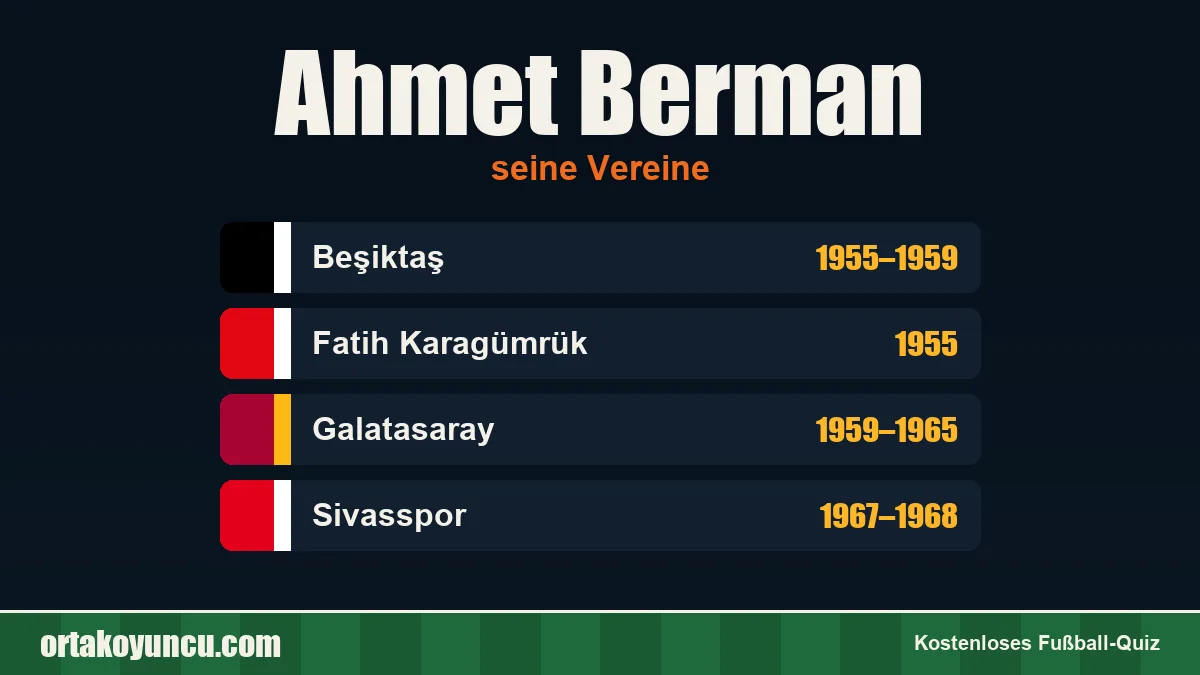 Ahmet Berman: Vereine und Jahre