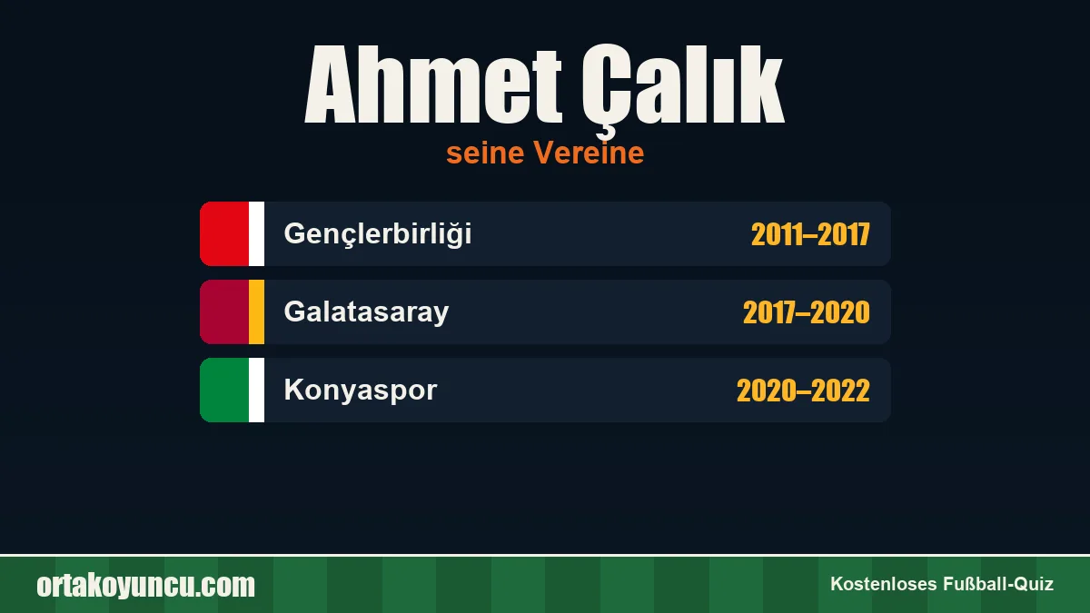 Ahmet Çalık: Vereine und Jahre
