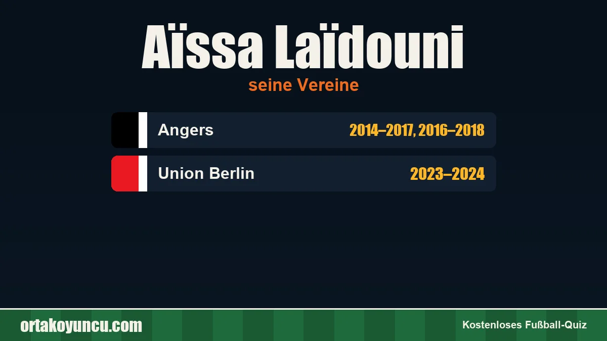 Aïssa Laïdouni: Vereine und Jahre
