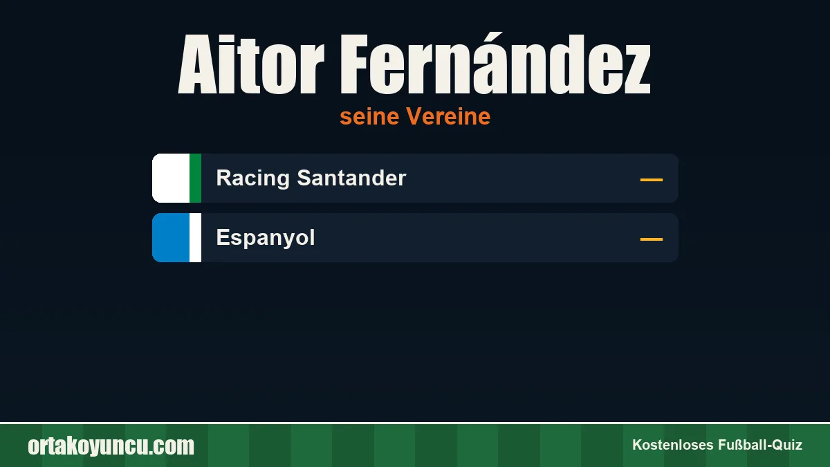 Aitor Fernández: Vereine und Jahre