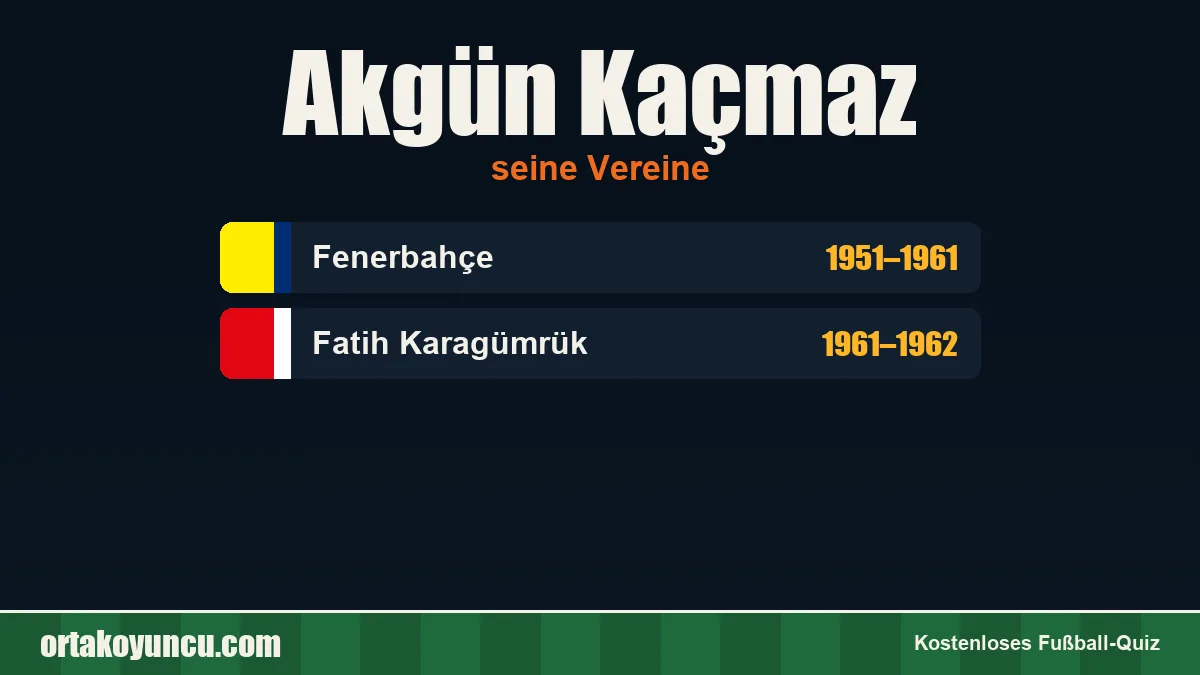 Akgün Kaçmaz: Vereine und Jahre