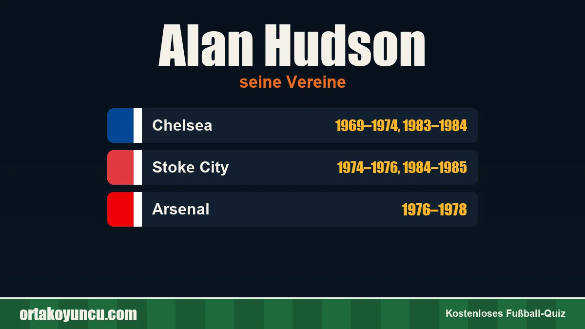 Alan Hudson: Vereine und Jahre
