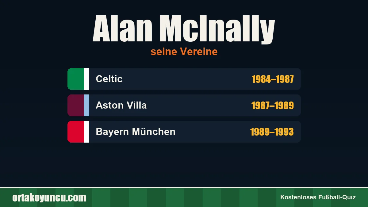 Alan McInally: Vereine und Jahre