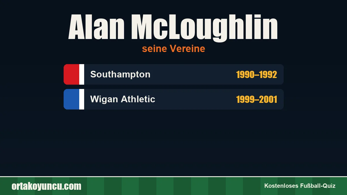 Alan McLoughlin: Vereine und Jahre