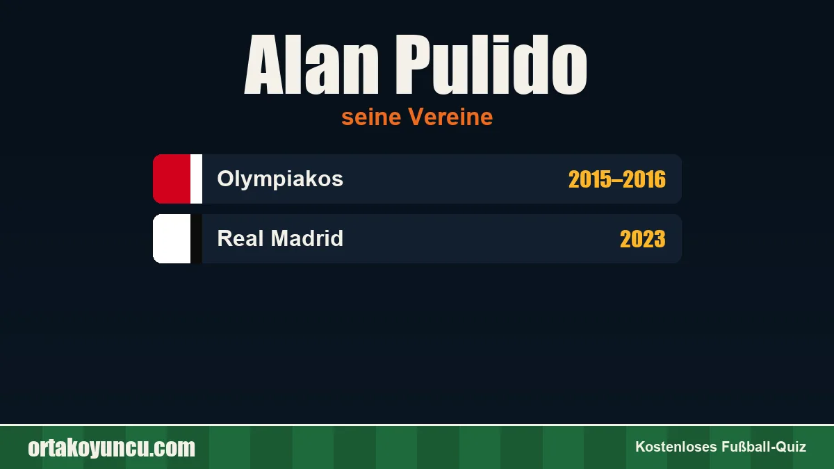 Alan Pulido: Vereine und Jahre