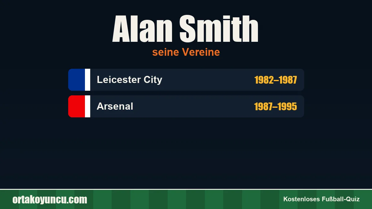 Alan Smith: Vereine und Jahre