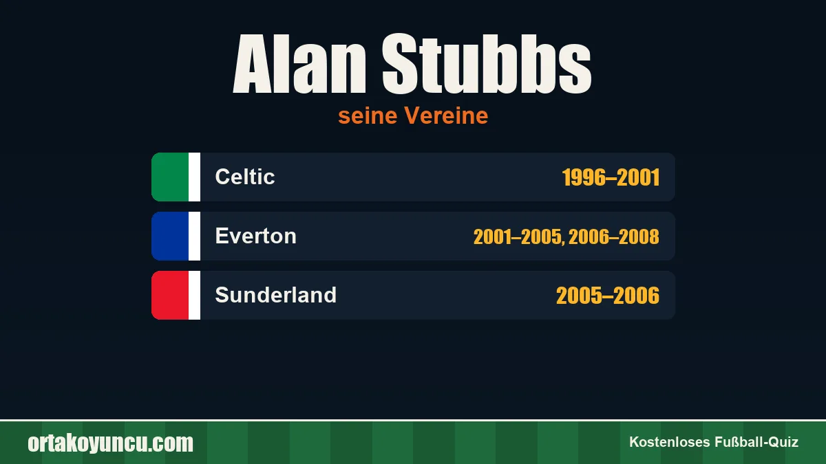 Alan Stubbs: Vereine und Jahre