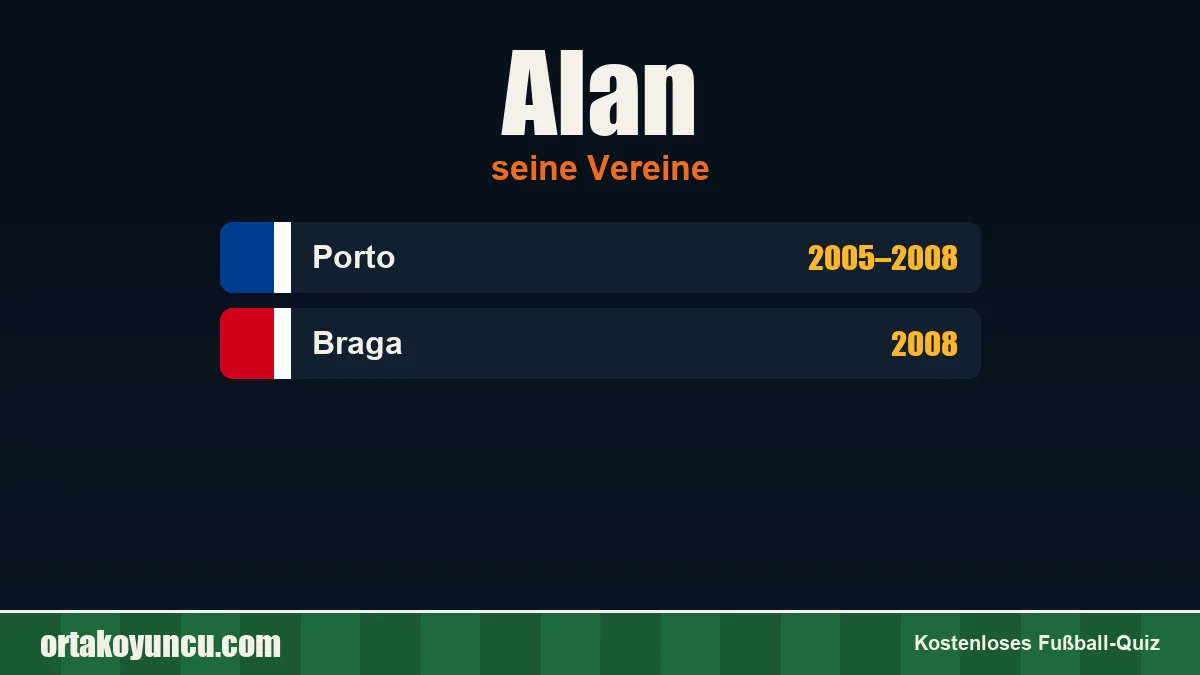 Alan: Vereine und Jahre