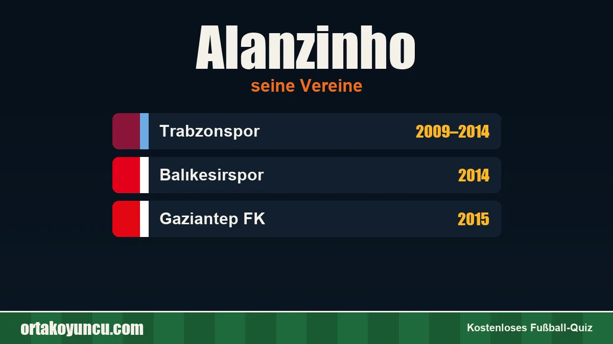 Alanzinho: Vereine und Jahre