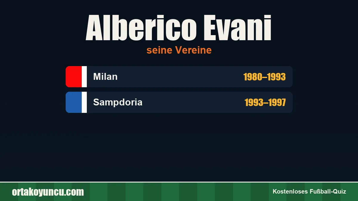 Alberico Evani: Vereine und Jahre
