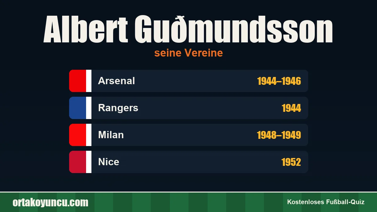 Albert Guðmundsson: Vereine und Jahre