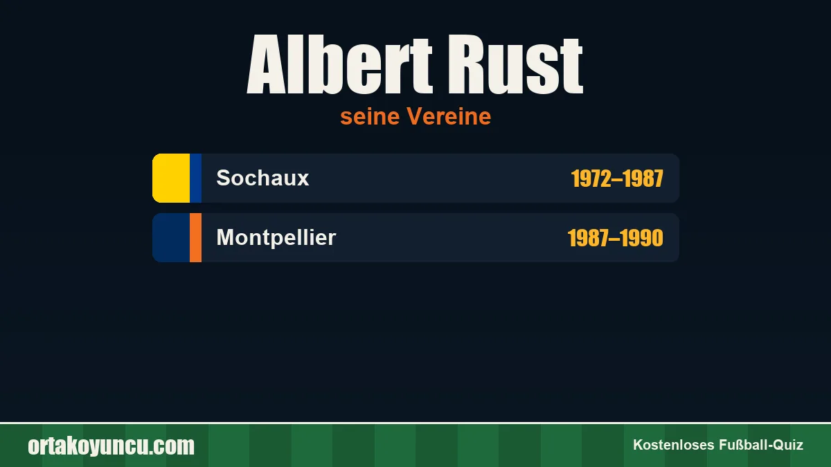 Albert Rust: Vereine und Jahre