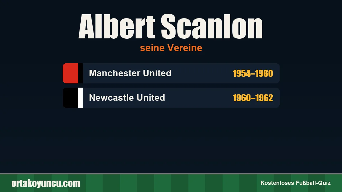 Albert Scanlon: Vereine und Jahre