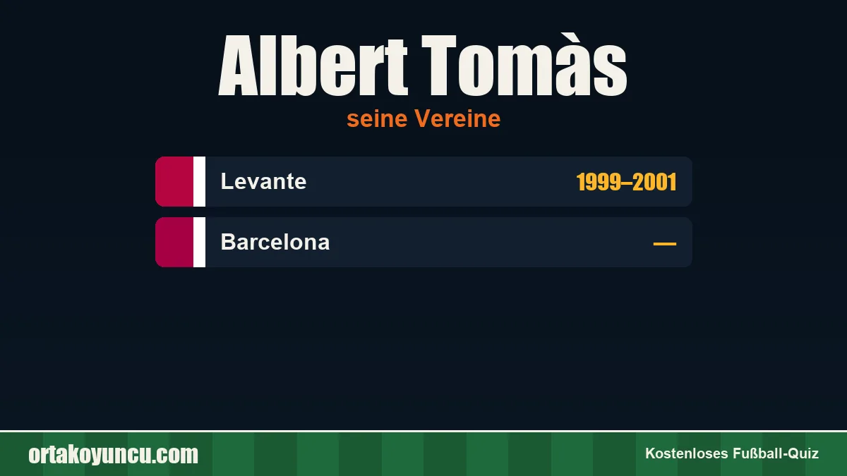 Albert Tomàs: Vereine und Jahre