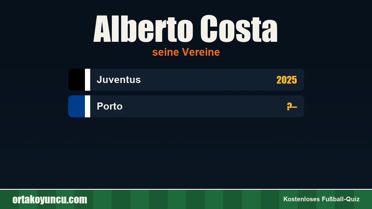 Alberto Costa: Vereine und Jahre