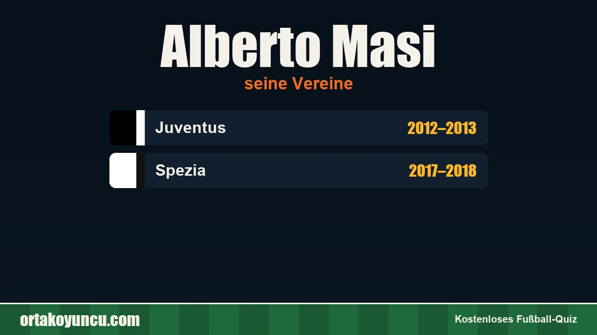 Alberto Masi: Vereine und Jahre