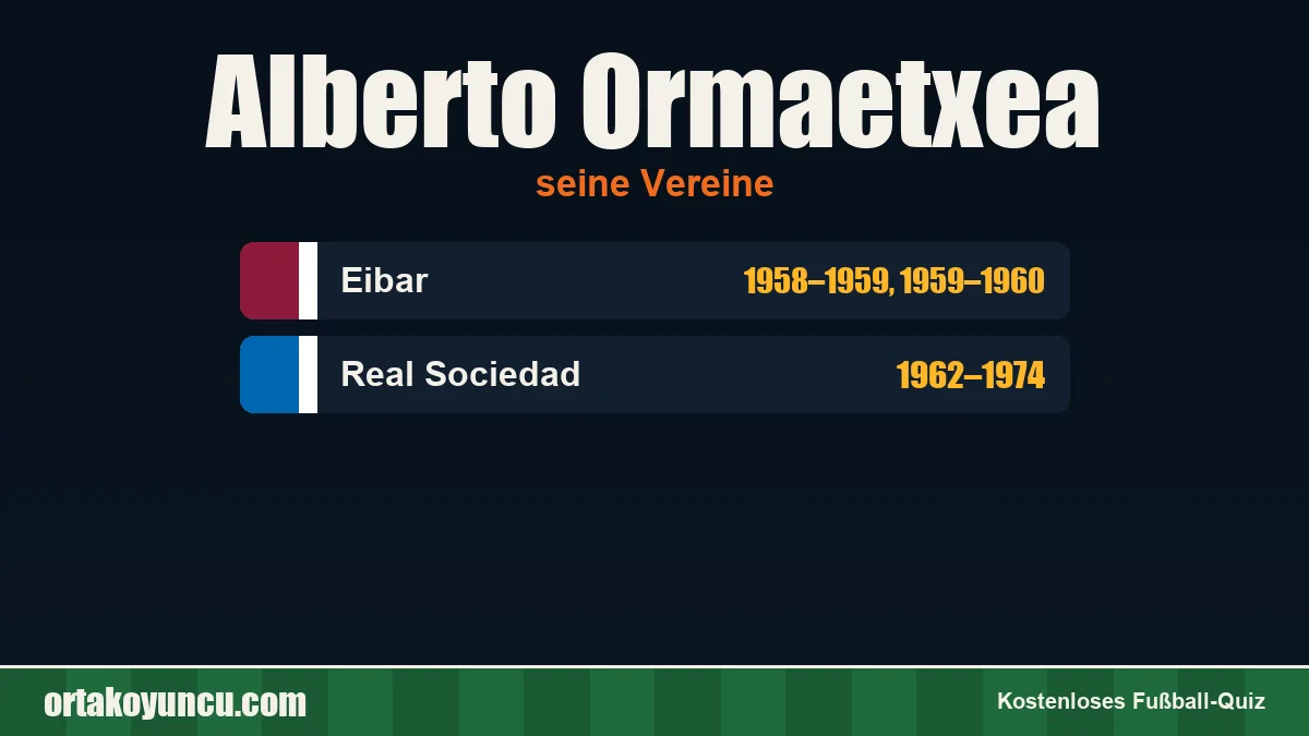 Alberto Ormaetxea: Vereine und Jahre