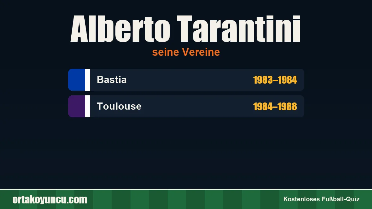 Alberto Tarantini: Vereine und Jahre