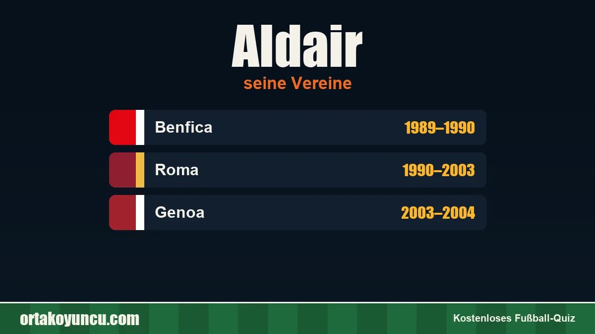 Aldair: Vereine und Jahre