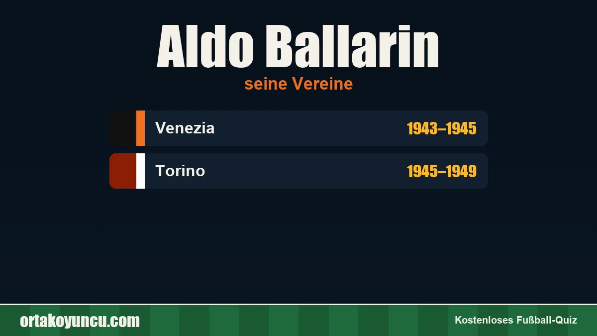 Aldo Ballarin: Vereine und Jahre