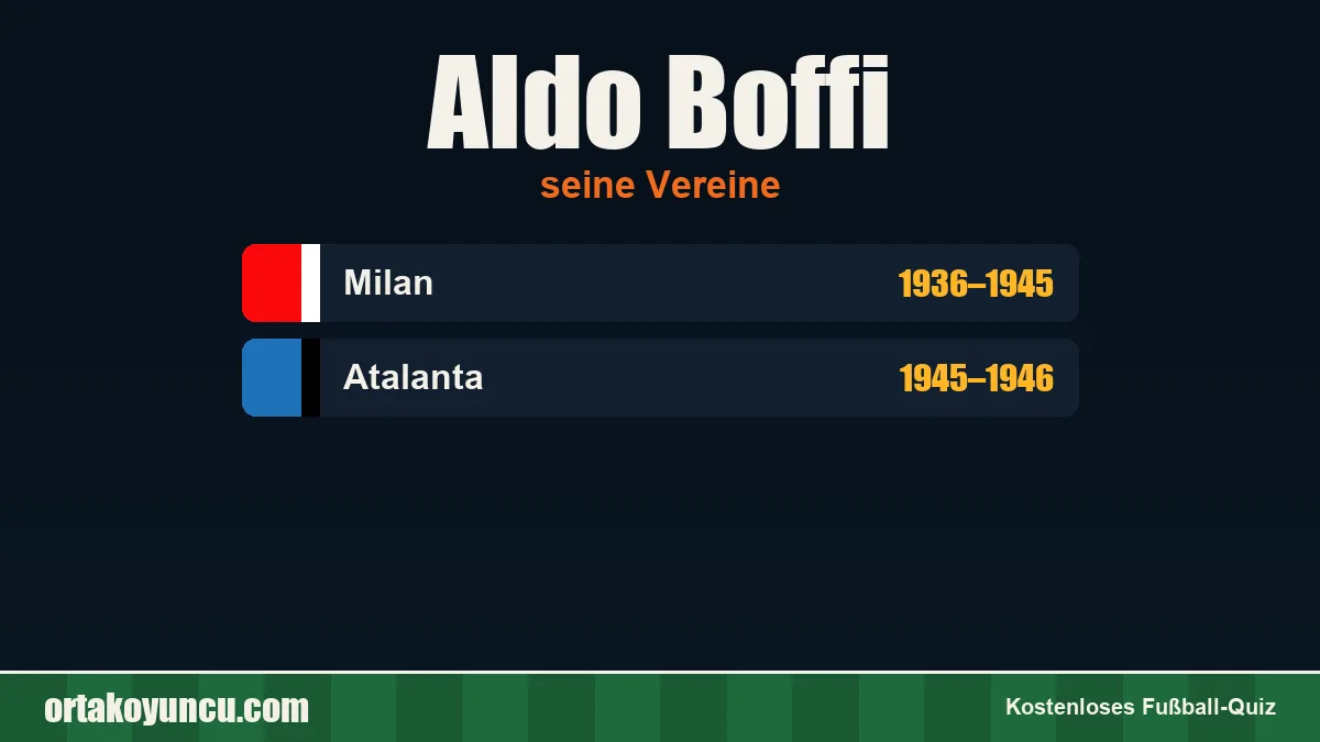 Aldo Boffi: Vereine und Jahre