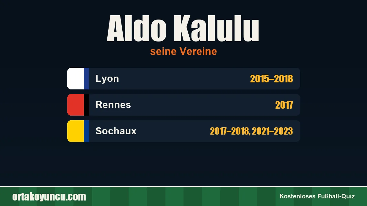 Aldo Kalulu: Vereine und Jahre