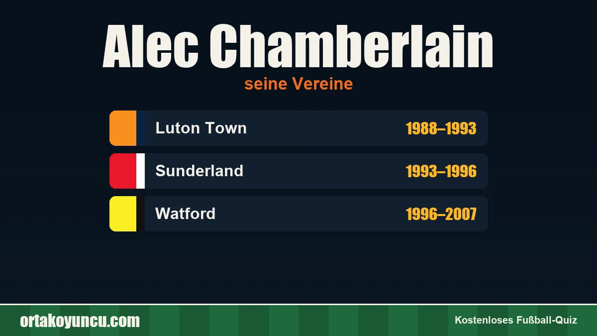 Alec Chamberlain: Vereine und Jahre